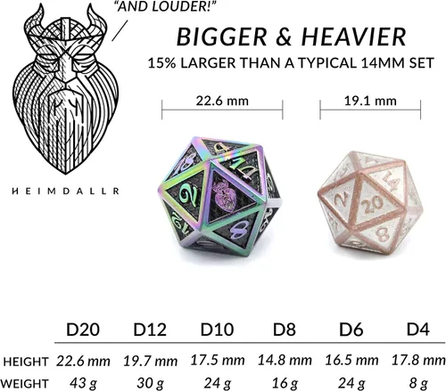 Vista 4 de HEIMDALLR Juego de dados DND de metal, 7 piezas, diseño de piel de dragón, tamaño de 0.630 in, logotipo en D20; juego de dados de metal y caja