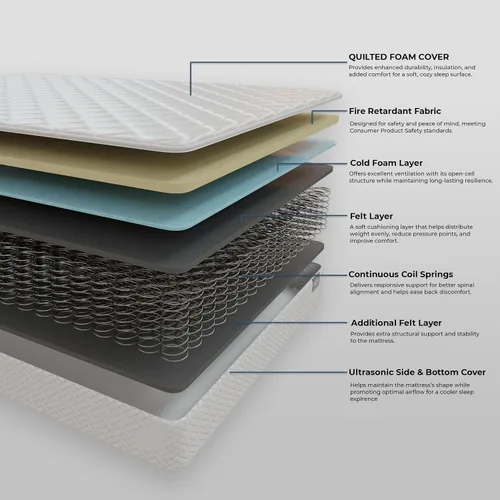 Vista 8 de Oliver & Smith - Colchón de tamaño matrimonial de 10 pulgadas de espuma viscoelástica fresca y resortes híbridos con funda transpirable, cómoda