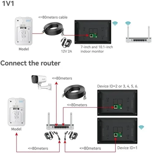 Vista 2 de ANJIELO SMART Tuya - Sistema de intercomunicación de video IP WiFi, timbre HD con cámara 1080P y monitor con cable, monitor de pantalla táctil de 10