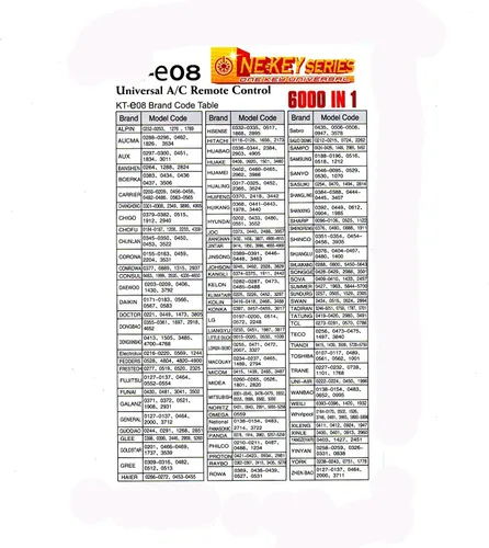 Vista 2 de Mando a distancia universal KT-E08 para todas las principales marcas de Mini Split AC