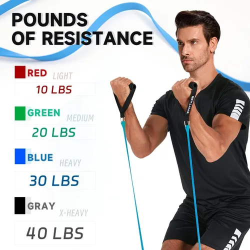 Vista 2 de Bandas de ejercicio con asas, bandas de resistencia con asas, ideales para terapia física, entrenamiento de fuerza, tonificación muscular - Incluye