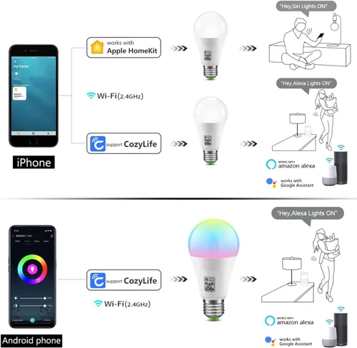 Vista 4 de Bombillas inteligentes: bombilla LED WiFi, funciona con Apple Homekit, Alexa, Google Home y Siri, bombilla inteligente LED E26, regulable de 2700