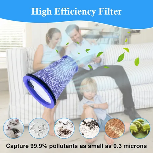 Vista 4 de ilovelife Filtro de repuesto para premotor compatible con aspiradora cilíndrica Dyson CY18 CY22 CY23 CY24 CY25 DY75 DY77 DY78 Big Ball Cilindro