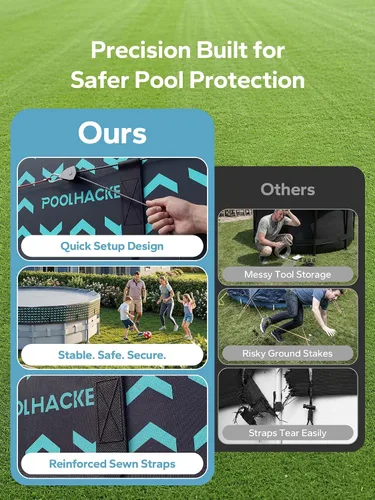 Vista 5 de POOLHACKER Cubierta redonda de piscina de 8 pies para piscinas sobre el suelo, cubierta de piscina resistente al viento con cable de acero y sistema