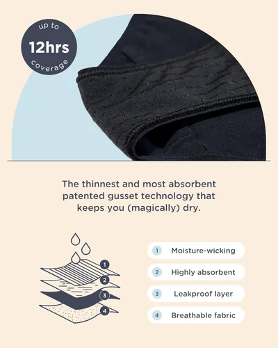 Vista 5 de saalt Ropa interior de corte francés de cintura alta para mujer, reutilizable, cómoda, absorbente, a prueba de fugas, delgada, para flujo menstrual