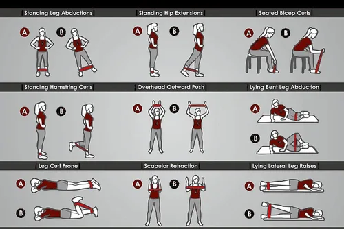 Vista 7 de Set de bandas de resistencia múltiples - bandas de ejercicio entrenamiento y rehabilitación - con ancla para puerta - asas - correa de tobillo