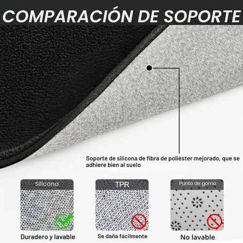 Vista 5 de Vasofe Alfombra de pasillo negra de 2 x 4 pulgadas, alfombra antideslizante de espuma viscoelástica gruesa para interiores, para guardería Negro