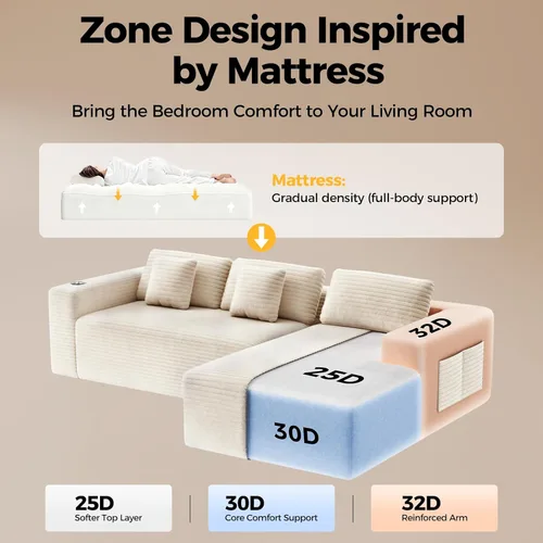 Vista 5 de CAMMOO Sofá seccional Cloud de 108 pulgadas, sofá seccional modular moderno con asiento profundo, sofás de pana sin estructura rígida con diván