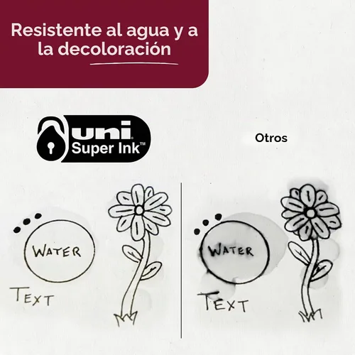 Vista 7 de Uniball™ 207 Bolígrafos de gel, tinta surtida, punta media de 0.03 in, 3 Surtido