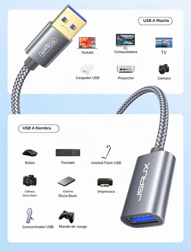 Vista 6 de JSAUX Cable de extensión USB 3.0 de 1.6 ft, cable de extensión USB A macho a hembra, material trenzado duradero, transferencia de datos rápida