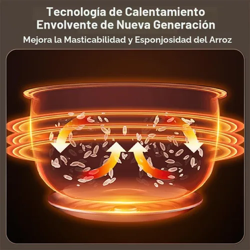 Vista 8 de Midea Olla Arrocera para 8 Tazas de Arroz Crudo, Olla Arrocera de Cerámica Antiadherente con Olla Interior Recubierta de Celadón, 15 Programas