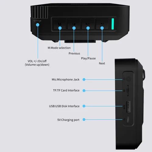 Vista 4 de Amplificador de Voz Portátil con Auriculares de Micrófono con Cable, Altavoz de Sistema PA Recargable, Micrófono Personal, Amplificador de Voz