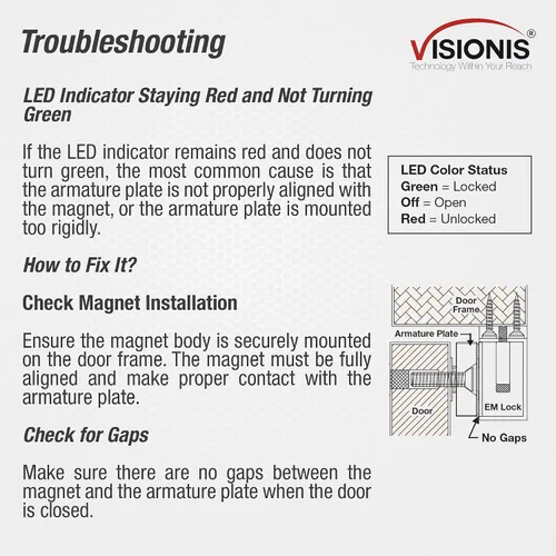Vista 6 de Interior 1200LBS 1,102.3 lbs Holding Force Outswinging Cerradura de puerta electromagnética con sensor LED para sistema de control de acceso