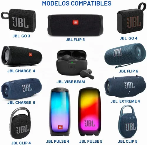 Vista 3 de Fuente de alimentación USB-C de 65 W compatible con altavoces y auriculares Bluetooth inalámbricos JBL - JBL Charge 4/5/6, Flip 5/6/7, Pulse 4/5