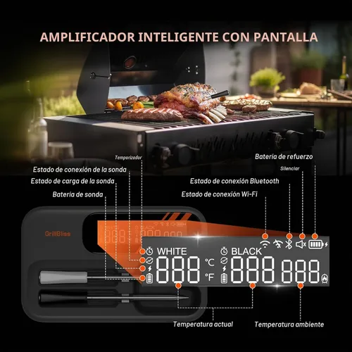 Vista 3 de Termómetro inalámbrico para carne - Termómetro digital inalámbrico 5G Wi-Fi y Bluetooth 5.4 para asar y ahumar con sondas duales IP67 y pantalla LCD