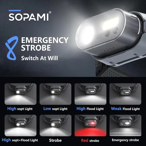 Vista 2 de SOPAMI - Linterna frontal recargable, paquete de 2 con estuche de carga y linterna, 3000 lúmenes súper brillante, control de sensor de movimiento, 8