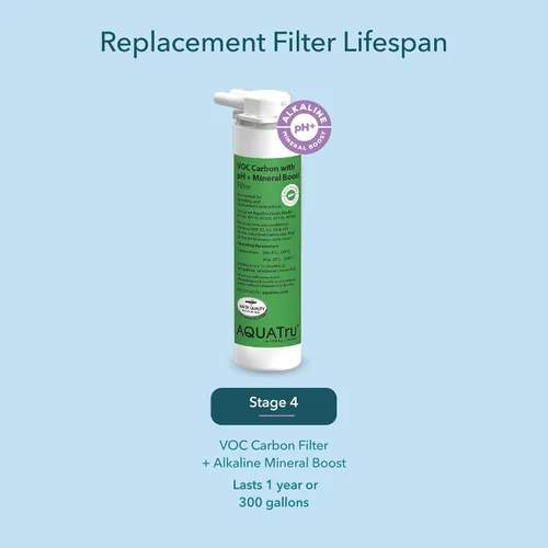 Vista 4 de Filtro de reemplazo de VOC AquaTru con refuerzo mineral pH+ para la jarra AquaTru Alcalino