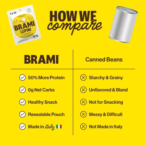 Vista 5 de BRAMI Lupini Beans Snack, Ajo y Romero, 7g de proteína vegetal, 0g de carbohidratos netos, vegano, vegetariano, keto, dieta mediterránea,