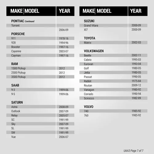 Vista 9 de SCOSCHE Adaptador de antena todo en uno para vehículos múltiples UAA3