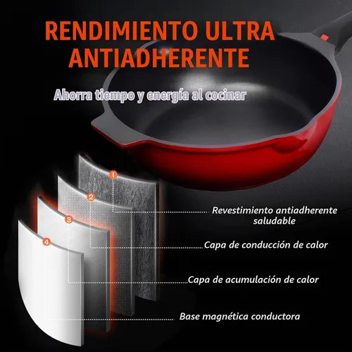 Vista 2 de Sartén antiadherente profunda con tapa, sartén de 12 pulgadas/5 cuartos de galón, sartén para saltear utensilios de cocina, compatible
