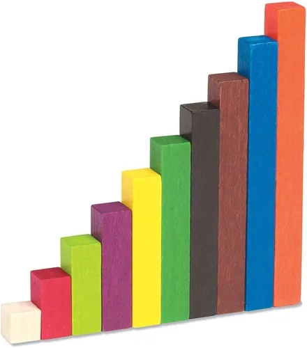 Vista 4 de Learning Resources Juego de regletas de Cuisenaire, para grupos pequeños, de plástico.