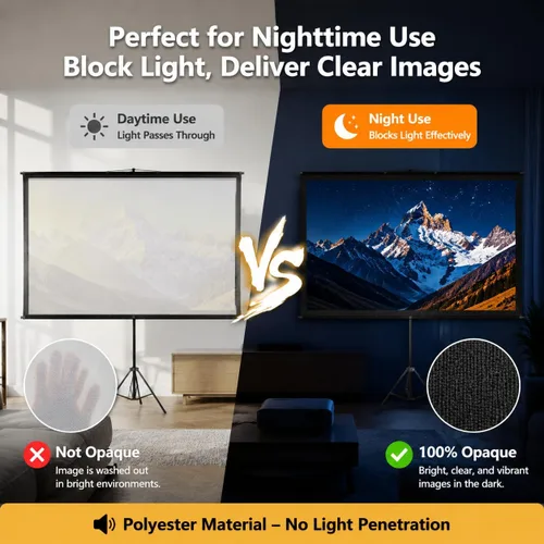 Vista 8 de Pantalla de proyector con soporte de trípode, pantalla de cine para interiores, pantalla de proyección portátil de 80 pulgadas, pantalla 4K lavable