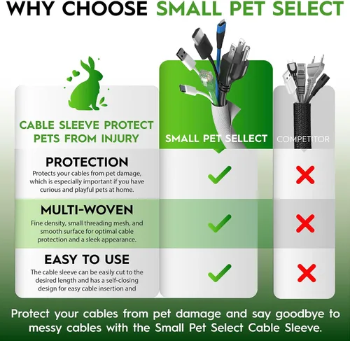 Vista 7 de Small Pet Select Funda Protectora de Cables de Alta Resistencia - Negra, 3.05m - Protector Ultra Duradero de Cables Eléctricos y Alambres
