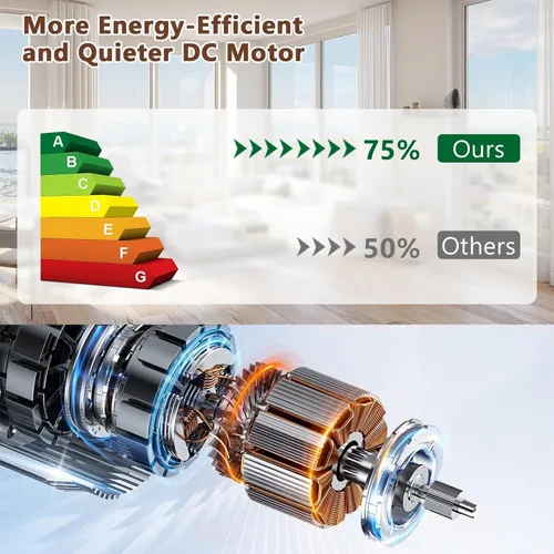 Vista 6 de Sofucor Ventilador de techo inteligente sin luz, ventiladores de techo de 60 pulgadas para interiores y exteriores sin luces, funciona