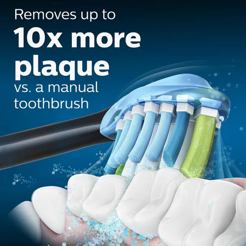 Vista 3 de Philips Sonicare Cabezales de cepillo de dientes de repuesto para control de placa C3 prémium y C2 de control óptimo de placa