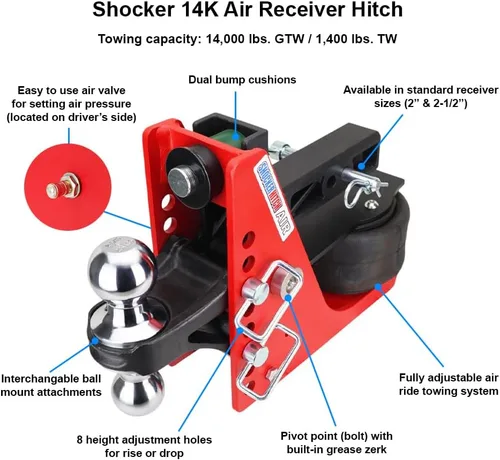Vista 3 de Shocker - Kit de remolque para receptor de aire, para montaje en granja, se adapta a enganche de 2-1/2 pulgadas, tiene combo negro de bolas de 2
