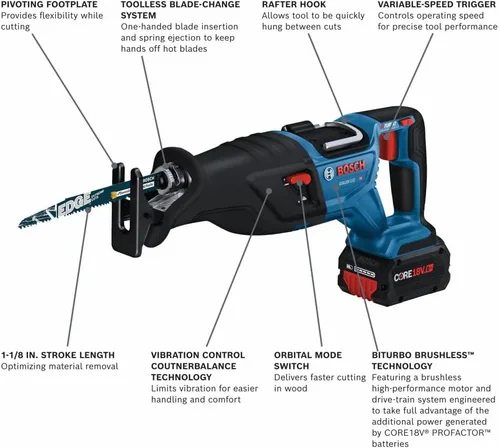 Vista 2 de BOSCH GSA18V-110B14 PROFACTOR™ 18V Kit de sierra recíproca de 1-1/8 pulgadas con (1) batería de rendimiento CORE18V 8.0 Ah PROFACTOR™