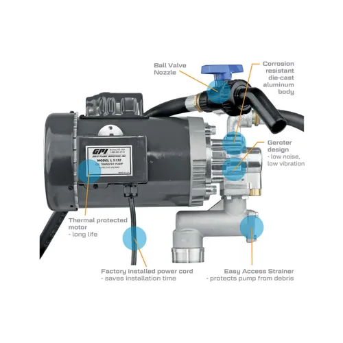 Vista 7 de GPI - Bomba de transferencia de aceite de servicio pesado L5132 para fluidos de alta viscosidad, 32 QPM/8 GPM, 115/230 voltios CA (142100-02)