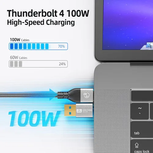 Vista 4 de SAN ZANG MASTER para Thunderbolt 4 Cable 40Gbps 2 en 1 Cable USB C 100w 3.3FT con 5FT