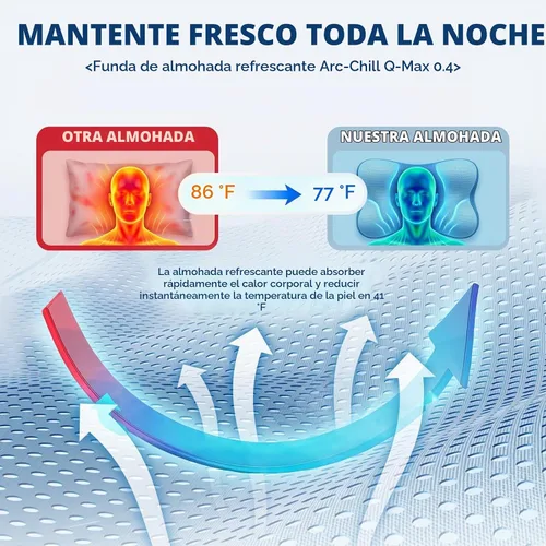 Vista 2 de Almohada cervical para el cuello, almohada contorneada de espuma Blanco