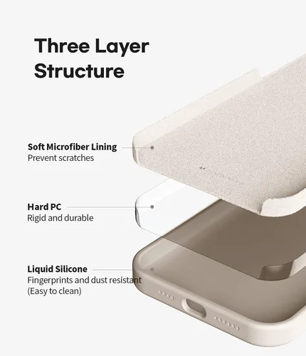 Vista 4 de GOOSPERY Funda de silicona líquida compatible con iPhone 13 Pro Max, suave al tacto, protección de cuerpo completo, a prueba de golpes, con forro