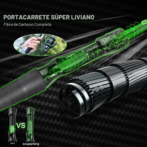 Vista 5 de Sougayilang Casting Fishing Rod Combos, IM6 Graphite 2Pc Blanks, Anti-Reverse Baitcasting Reel, Stainless Steel Guides