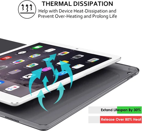 Vista 8 de DuraSafe Cases Para iPad 9.7 Pulgadas Air 1st Generation [Air 1 2013] A1474 A1475 A1476 MD785LL/B MD788LL/B MD786LL/B MD789LL/B MD787LL/B Trifold PC