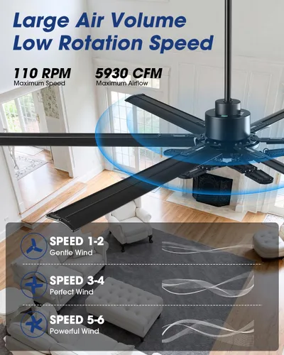 Vista 5 de Ventilador de techo moderno de 72 pulgadas con luz, ventilador de techo grande con para garaje