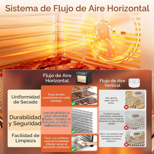 Vista 6 de Manastin Deshidratador de alimentos 8 bandejas de acero inoxidable máquina Negro-8 Bandejas