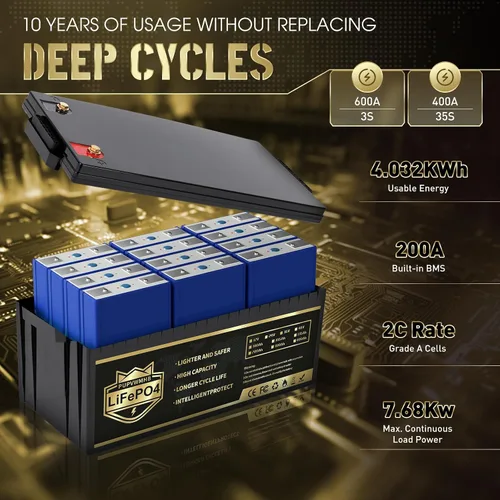 Vista 3 de 36V 105Ah LiFePO4 - Batería para carrito de golf, BMS inteligente de 200A integrado, aplicación móvil, batería de litio recargable de más de 5000