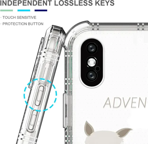 Vista 5 de Funda compatible con iPhone X/Xs, TPU suave, transparente, a prueba de golpes, funda protectora transparente para iPhone X/XS, alpaca