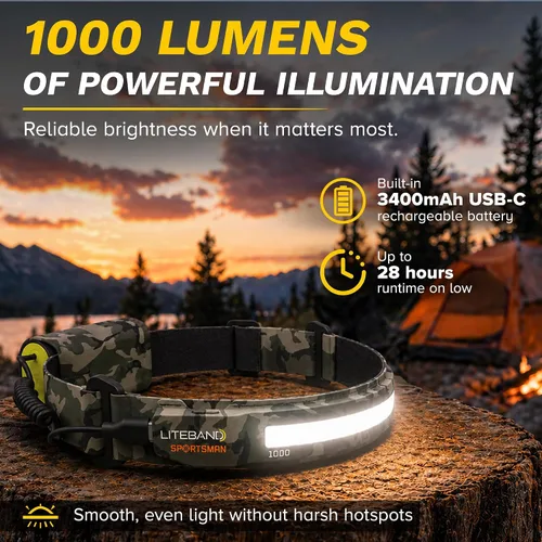 Vista 3 de Liteband PRO - Linterna frontal personal ajustable de haz ancho de la serie 1000, iluminación de 210°, funciona con pilas, se adapta a sombreros