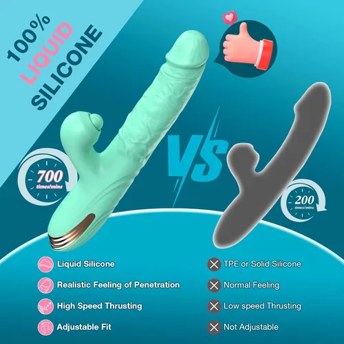 Vista 5 de Vibrador de empuje para mujer – 3 empujes de alta velocidad hasta 700 veces/minuto, 10 golpes y 10 modos de vibración Estimulador de punto G