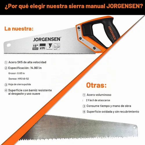 Vista 6 de JORGENSEN Sierra de mano profesional de 15 pulgadas, mango de aluminio