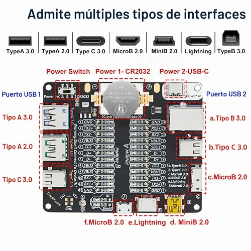 Vista 4 de Tablero de prueba de cable USB Treedix con estuche de acrílico, comprobador de cable USB, cable de datos con carga, línea de datos de prueba, tipo