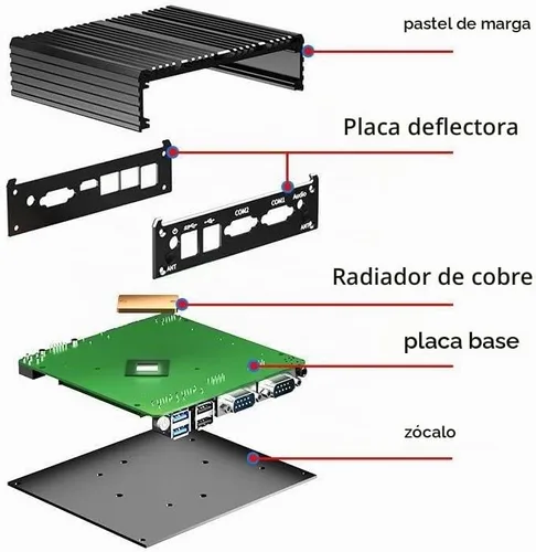 Vista 4 de Mini PC sin ventilador, PC industrial, mini computadora de doble núcleo N2840, 4K HD+VGA, 2Gigabit Ethernet, USB, Mini PC de escritorio 2 RS232 COM