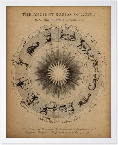 Vista 36 de Poster Master Póster astrológico clásico, impresión de ciencia vintage, regalo para artistas, amigos, el antiguo zodiaco de Egipto, rueda