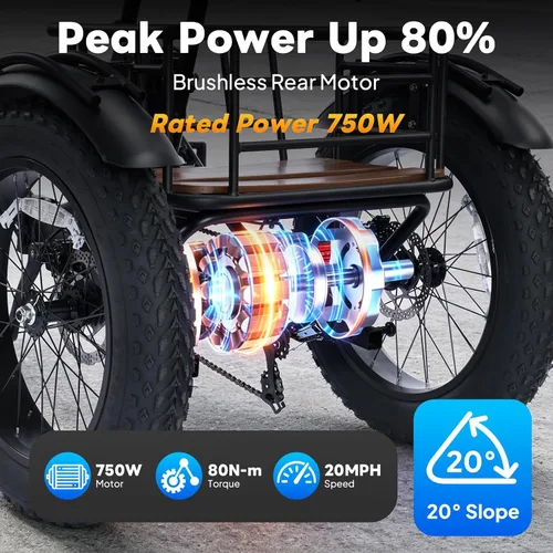 Vista 2 de NARRAK Triciclo eléctrico para adultos, triciclo eléctrico plegable con neumáticos gruesos, bicicletas eléctricas de 3 ruedas, pico de 1350 W