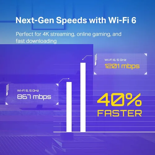 Vista 3 de TP-Link Enrutador WiFi 6 AX1800 - Enrutador WiFi inteligente (Archer AX20) – Enrutador 802.11ax, Enrutador Gigabit de banda dual, Controles