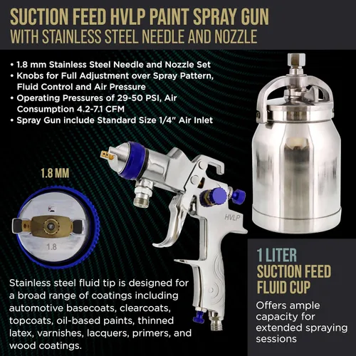 Vista 3 de TCP Global Pistola de pulverización profesional HVLP de 0.071 in - Kit de pistola de pintura automática de alimentación por gravedad para capa base